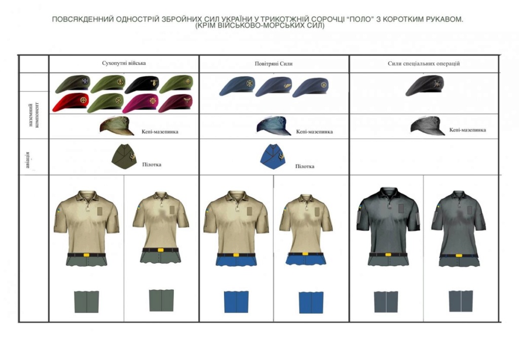 Modern Ukrainian uniform in photographs - Page 20 Polo110