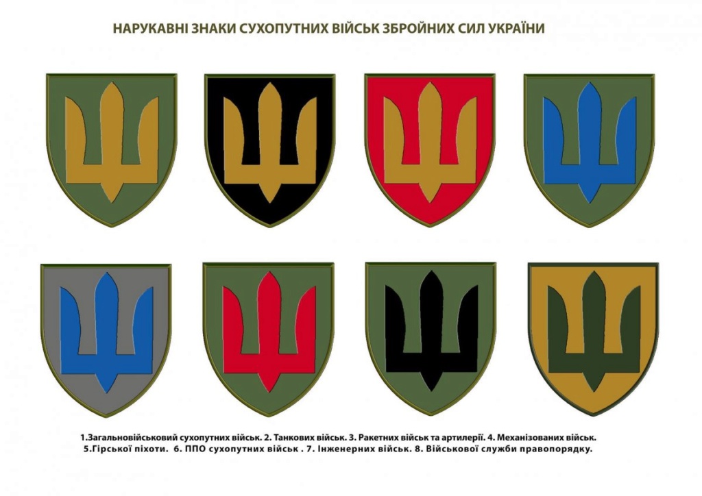 Modern Ukrainian uniform in photographs Triden12