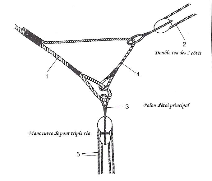 Bonhomme Richard - 1779 : 1) Coque & Pont [ZHL Model 1/48°] de Pierre Malardier - Page 26 Palan110