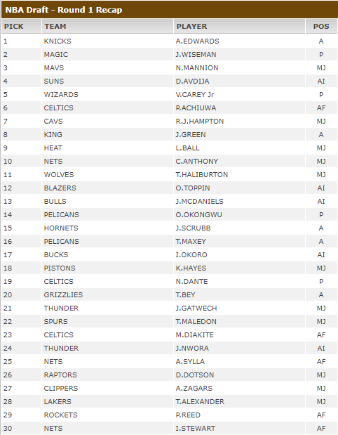 INTERSAISON 2020 Draft11