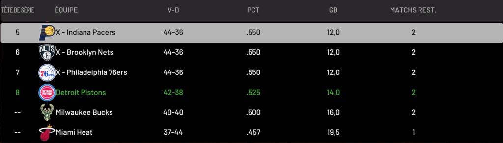 SAISON 2020-2021 - Page 10 Nba_1315