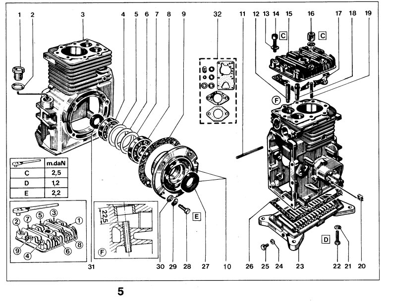 probleme moteur IM350 417ser10