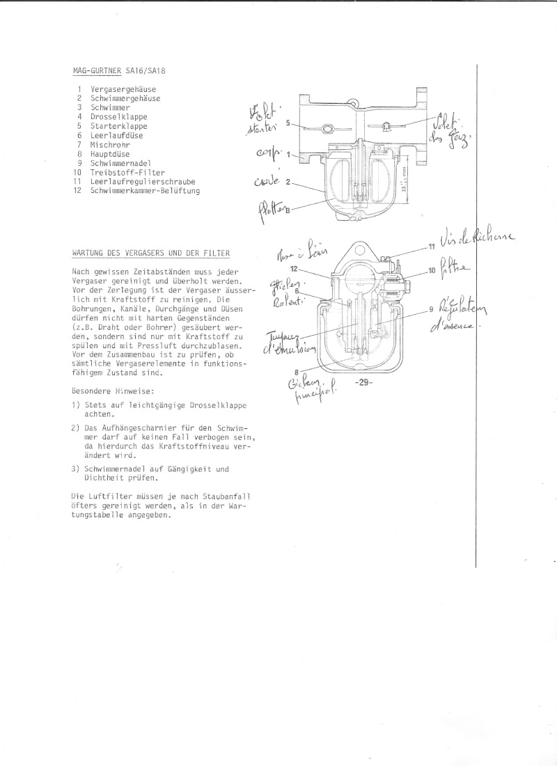 Problème carburation STAUB PPX SM moteur MAG Numyri10