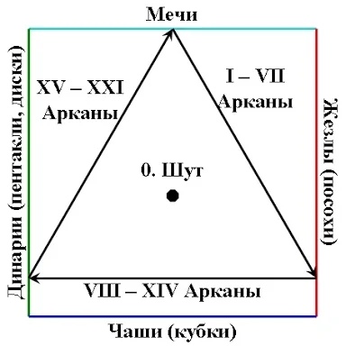 Вскрытие Колобка: какие тайны хранит говорящая булка? 5pga_c12