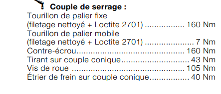 jeu dans le roulement roue ar Couple10