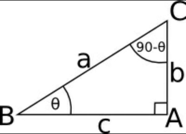 limite trigonométrico  Triang10