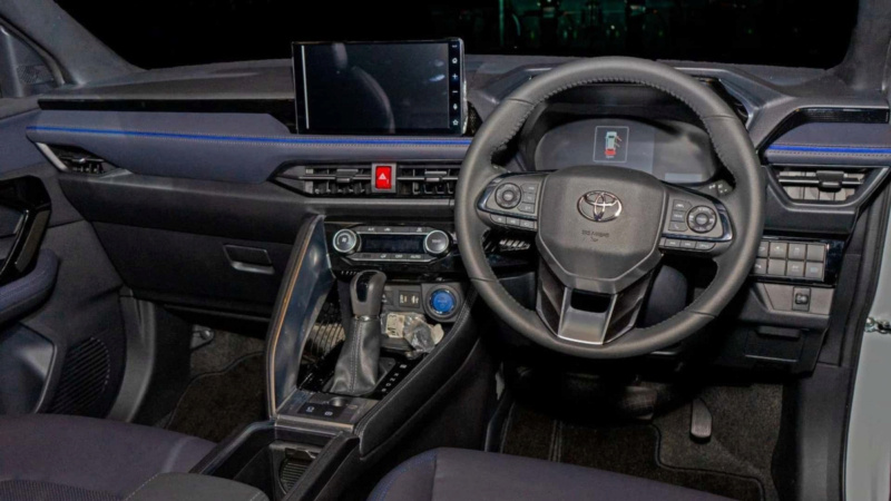 2023 - Toyota fabricaría un nuevo SUV compacto en nuestra región (Noticia de Febrero 2023) Toyota21