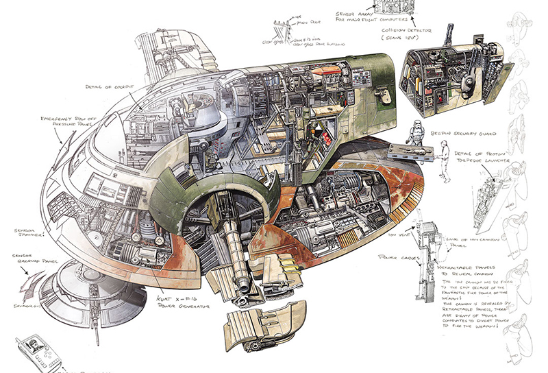 STAR WARS : Slave 1 Bespin - Page 2 Richar10