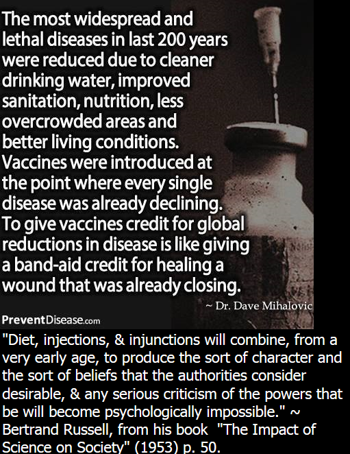 CoronaVirus and Forced Vaccination Manipulation - Page 9 Diet-i10