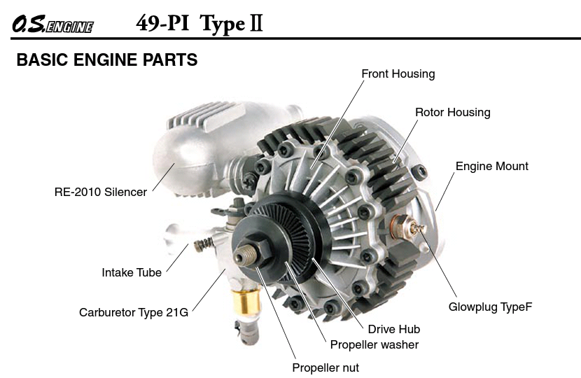 os wankel? Screen29