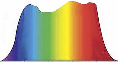 10 - nano 45L - Page 2 Spectr15