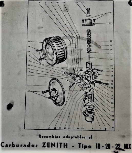 notice moteur 1z17 Zenit_10