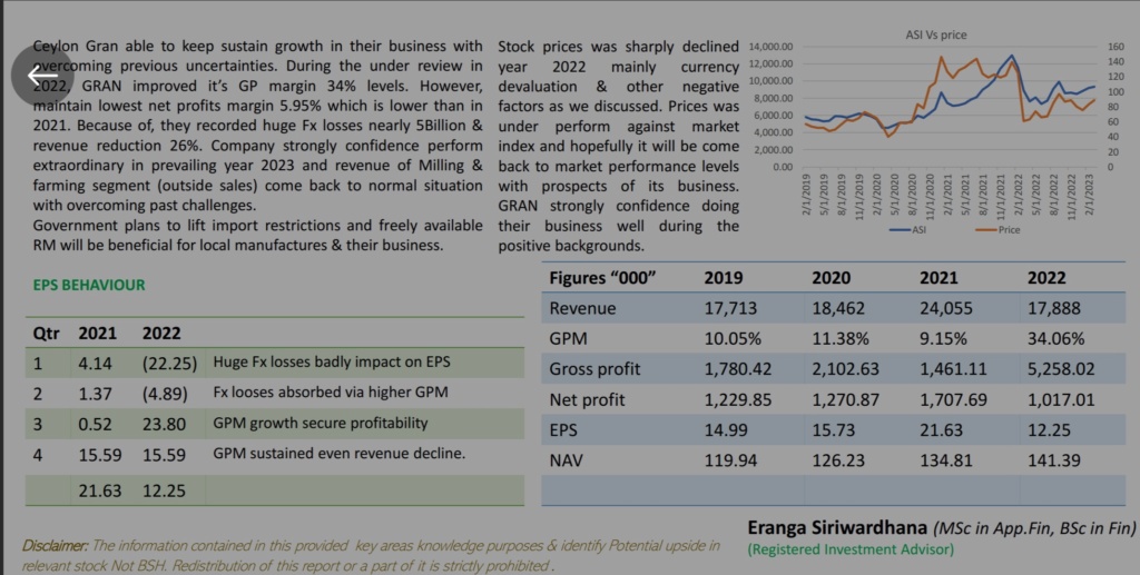 Ceylon Grain elevators PLC Potential 16800311