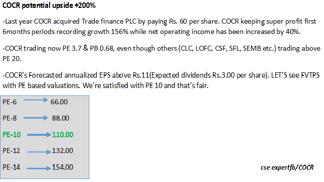COMMERCIAL CREDIT AND FINANCE PLC (COCR.N0000) - Page 25 Fvtps10