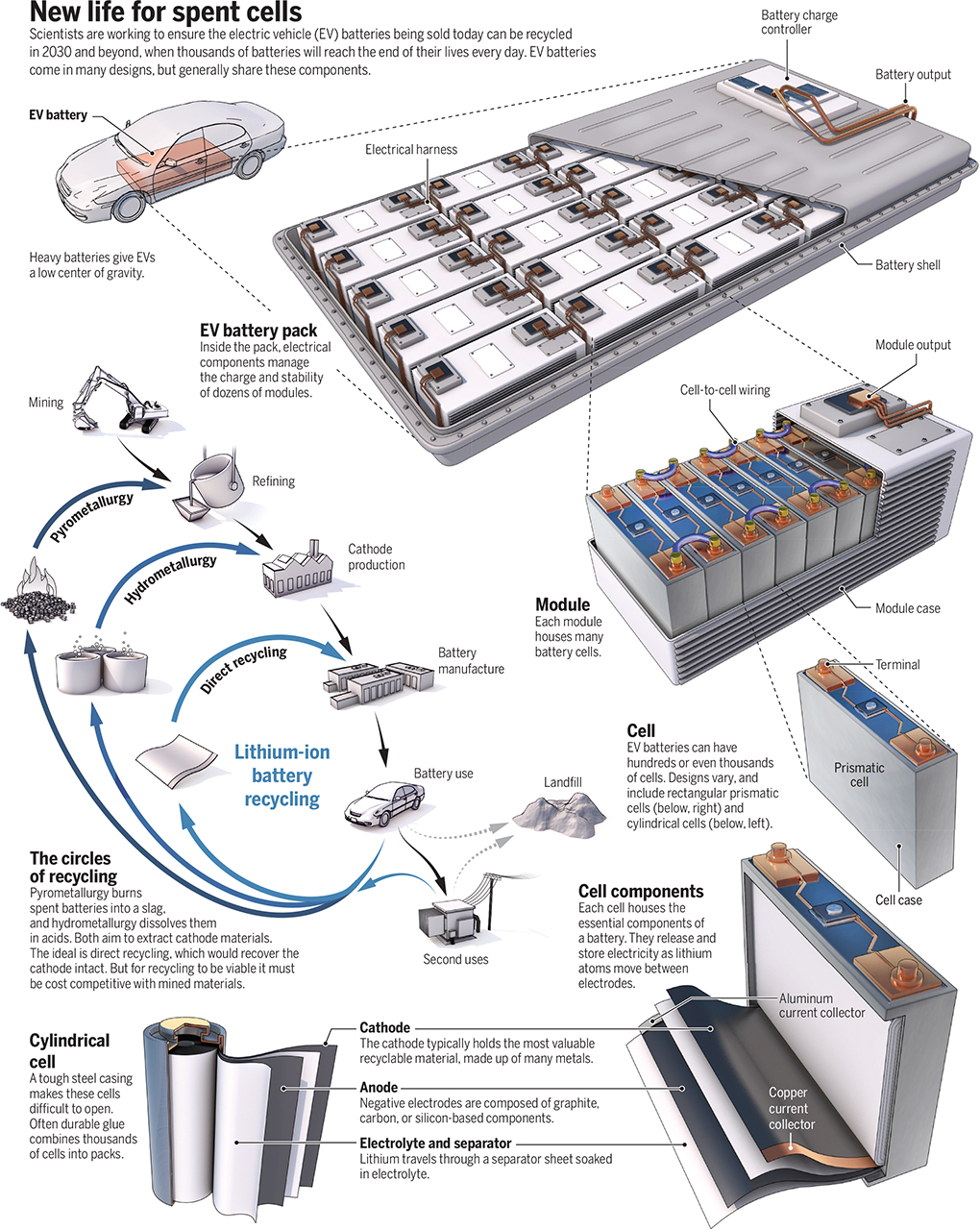 Transição energética e os outros sectores económicos,  habitacional e mobilidade  - Página 11 372_7810