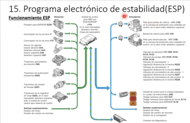 Dichoso BAS/ESP  04a74d10