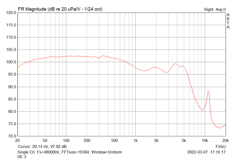 Microfono Dayton audio imm-6 Ue_313