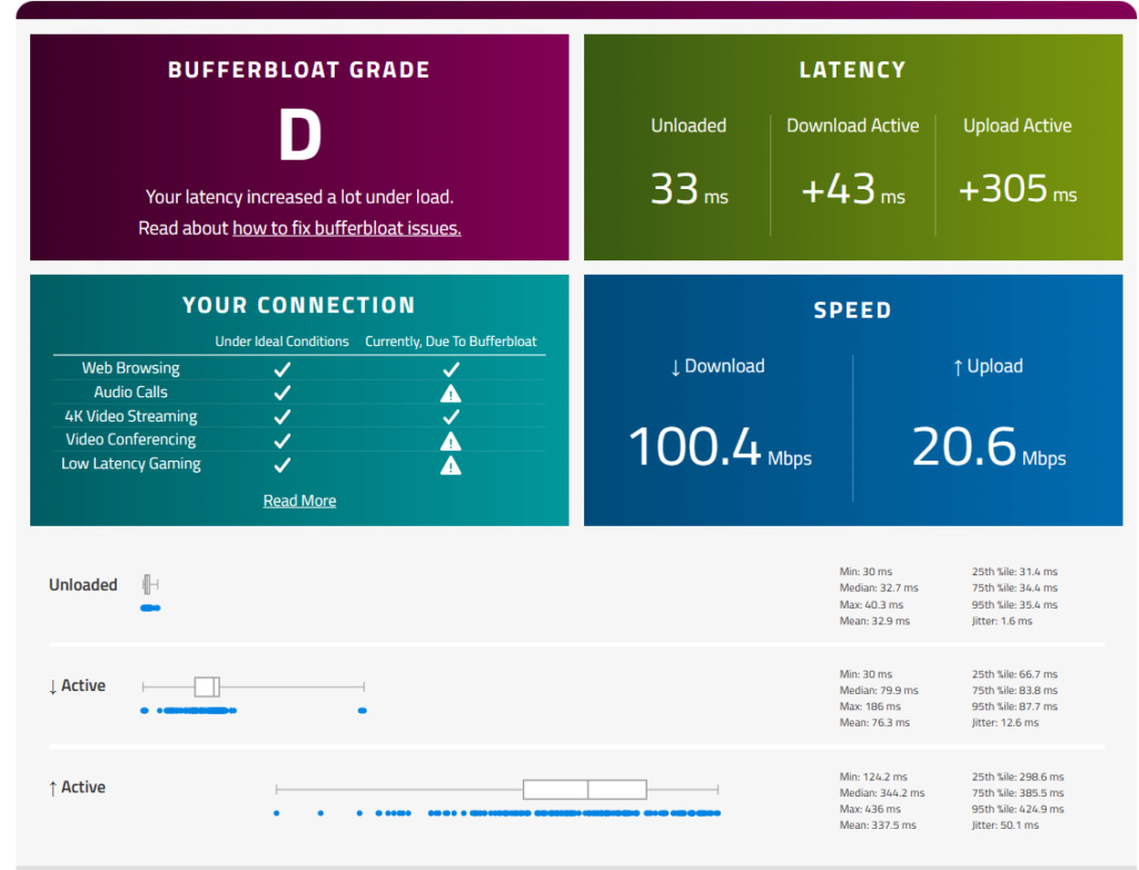 Bufferbloat 7950 Screen11