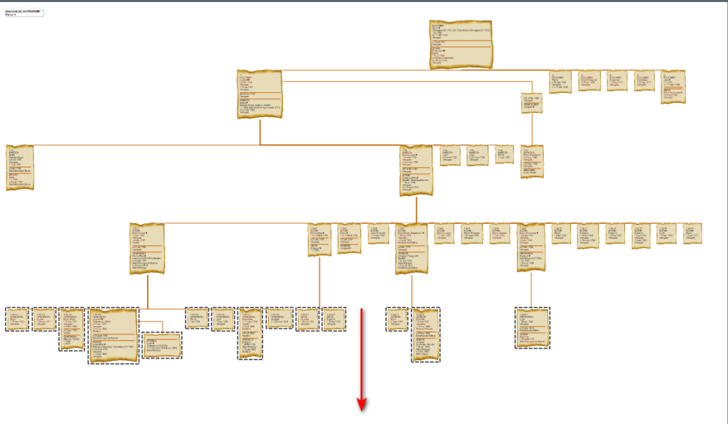 Mise en page d'un arbre  2022-012