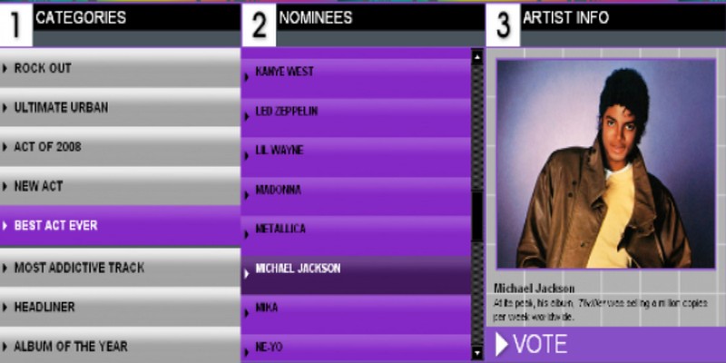 [VOTE] Michael pré-nominé pour un MTV EMA 2008 Vote12