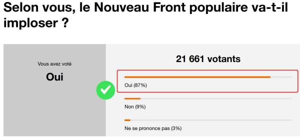 Législatives: pour la gauche, le Nouveau Front populaire doit gouverner 09552210