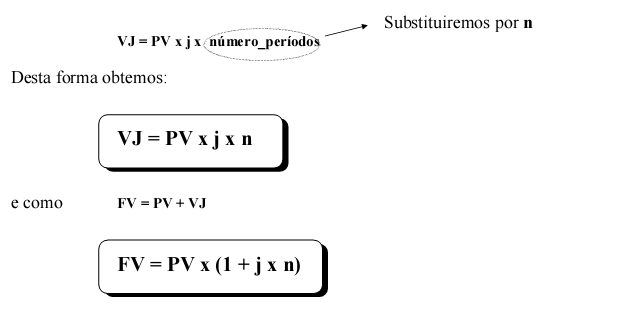 CURSO BSICO DE MATEMTICA FINANCEIRA  PARTE 01  JUROS 03_jur10