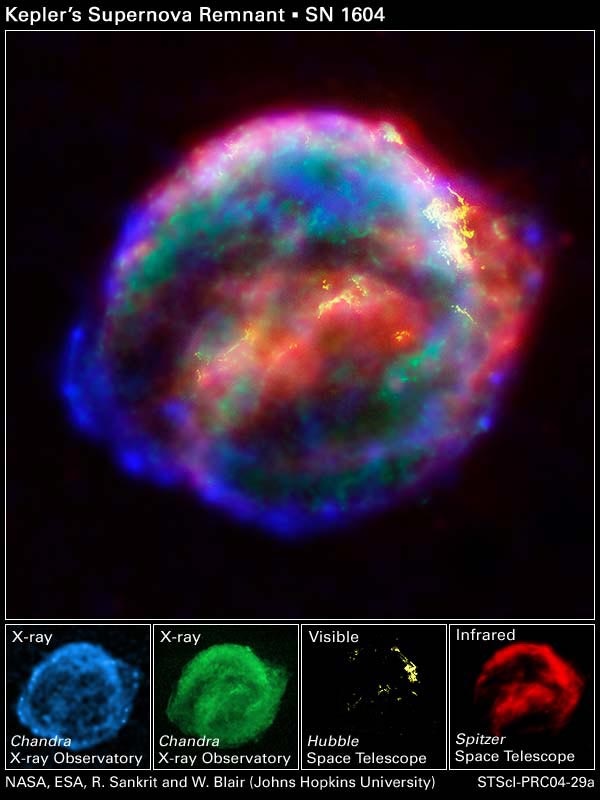 SUPERNOVA [ Supernovae ] Explosions d'étoiles Supern10