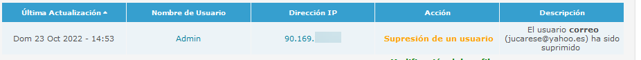 Sugerencia: Buscador por nombre/correo usuario en apartado de seguridad usuarios eliminados Elimin11