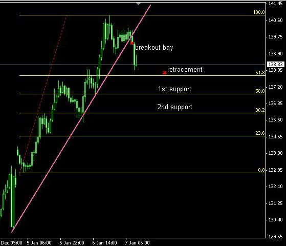 FOREX TRADING (JUAL BELI FOREX) - Page 15 Gj_ret11