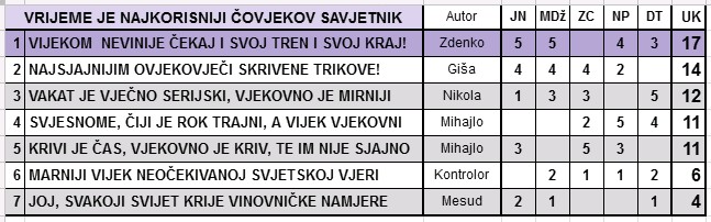 IGRA ANAGRAMA 2018/1 - Page 41 2018_213