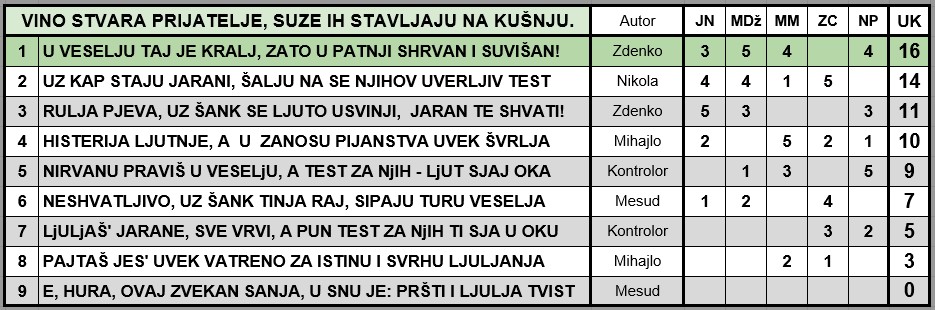 IGRA ANAGRAMA 2021. - Page 22 2021-118