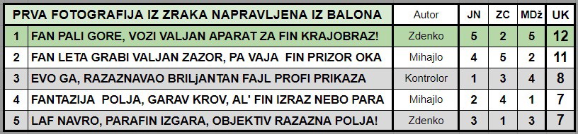 IGRA ANAGRAMA 2021. - Page 42 2021-414