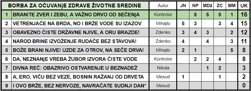 IGRA ANAGRAMA 2021. - Page 47 2021-418