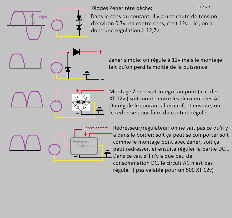 tuto elec - Tuto Elec de base 10_rzo10