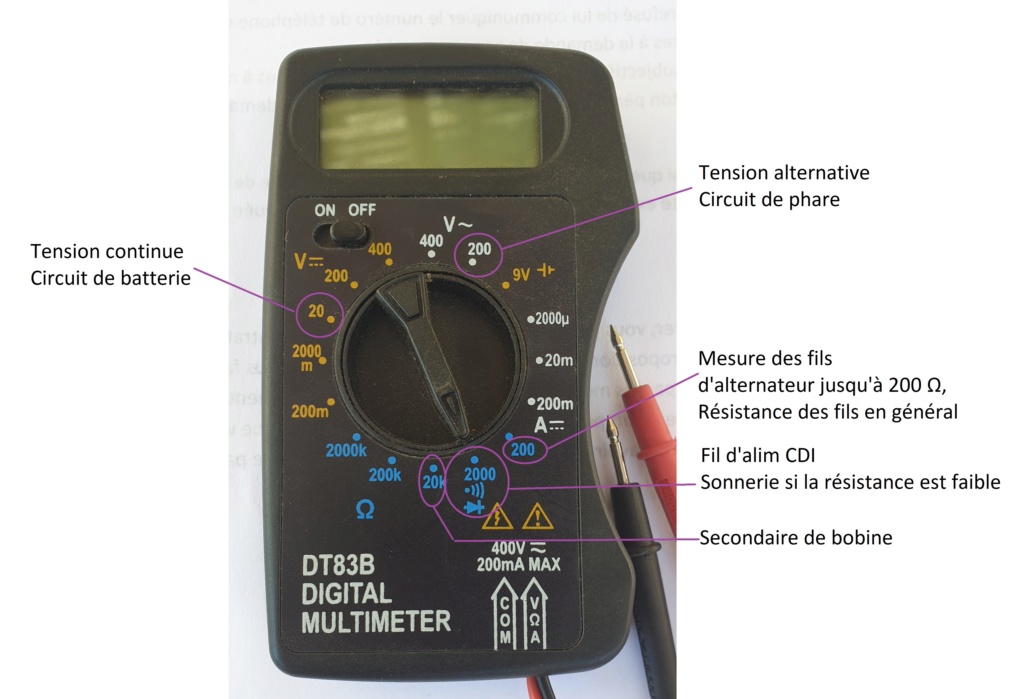 allumage motoplat - Tester un stator motoplat .  20190813