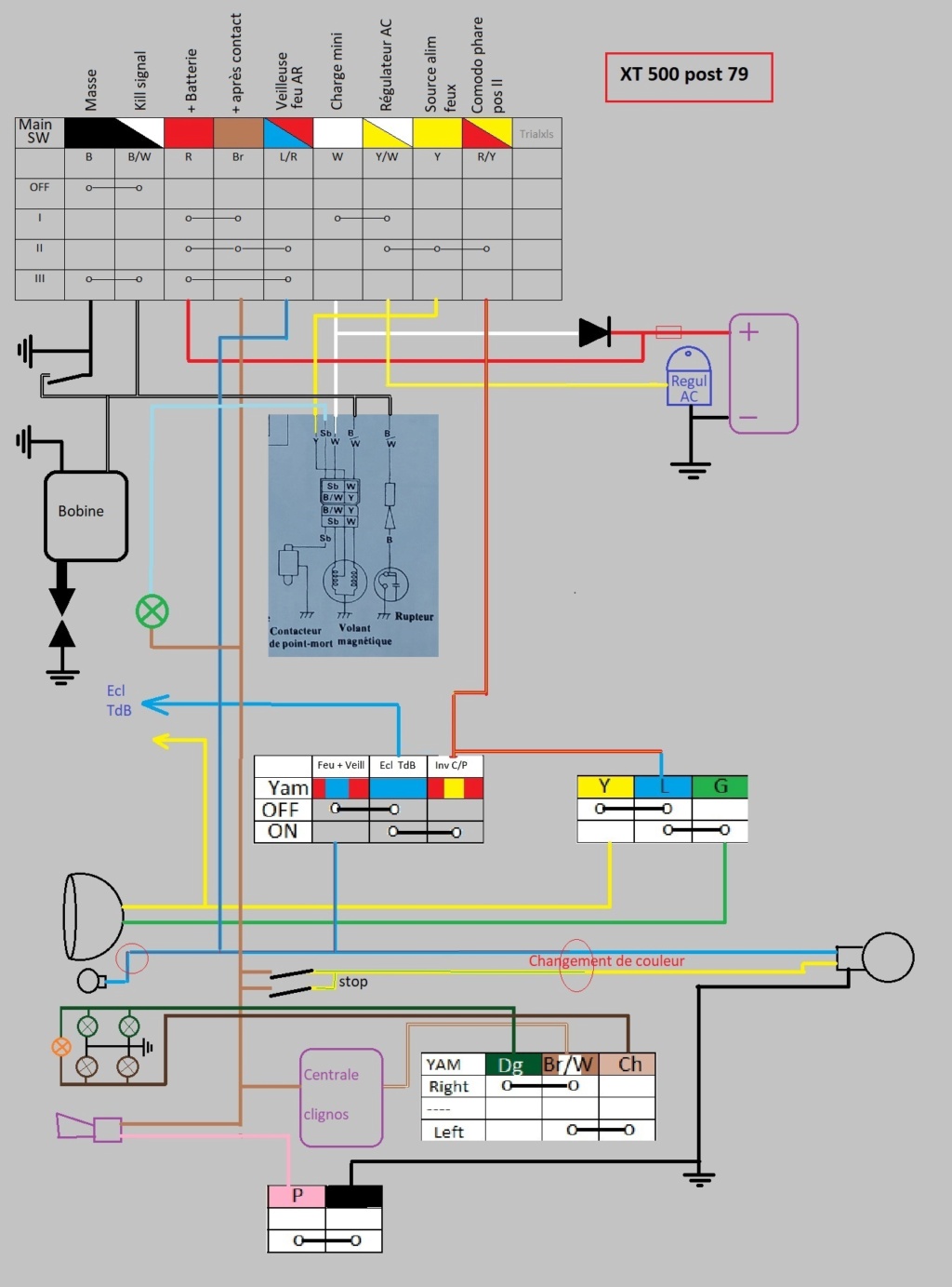 12 volts - passage en 12 volts Ce_pos10