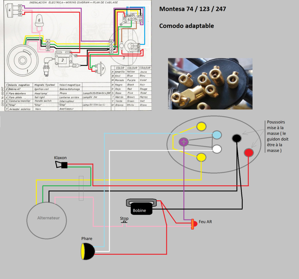 Branchement commutateur Comodo15