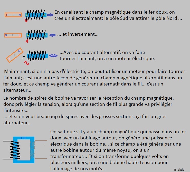 Tuto élec de base Moteur10