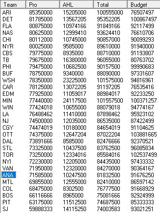 Masse Salariale 23/11/2013 Screen15