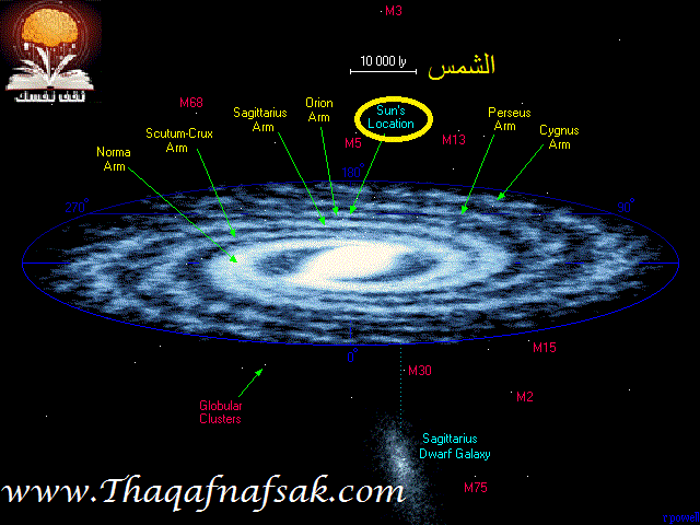   مجرة درب التبانة  Galaxy10