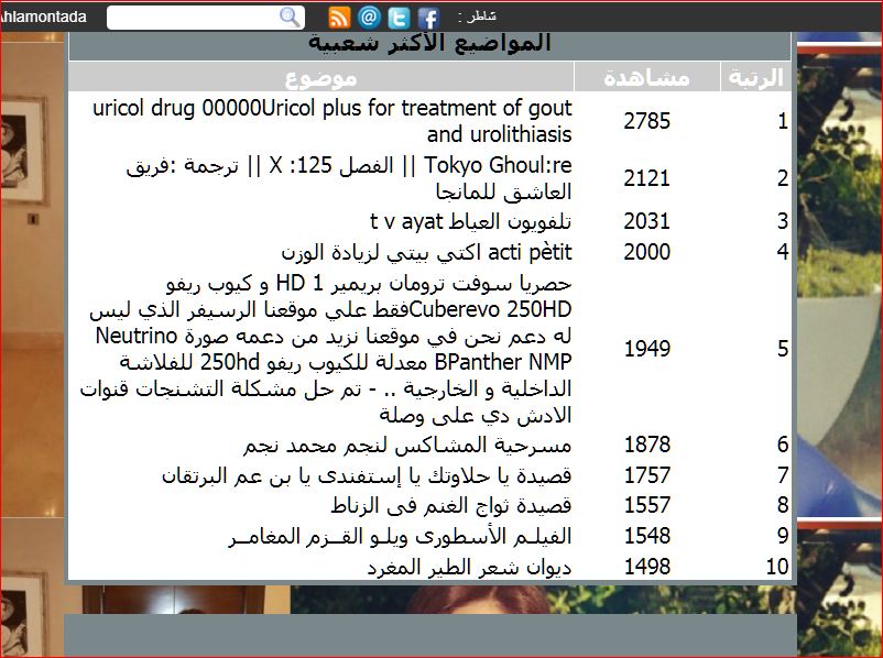 المواضيع الأكثر شعبية منتدى د.محمود العياط Oo11