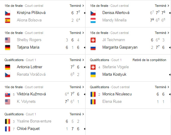 WTA LUXEMBOURG 2019 - Page 2 Unti1245
