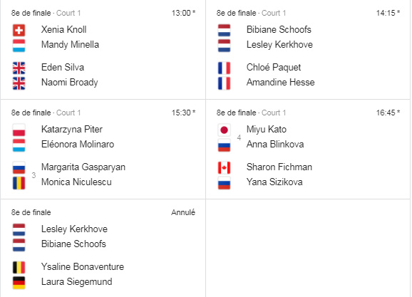 WTA LUXEMBOURG 2019 - Page 2 Unti1264
