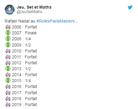 ATP PARIS 2019 - Page 10 Unti1564