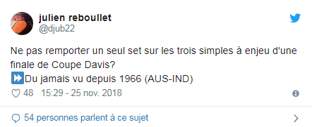 COUPE DAVIS 2018 Finale - Page 13 Unti1564
