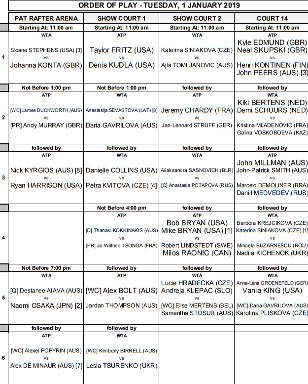 WTA BRISBANE 2019 - Page 4 Unti1700