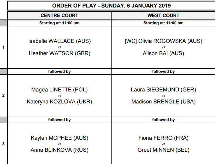 WTA HOBART 2019 - Page 2 Unti1798