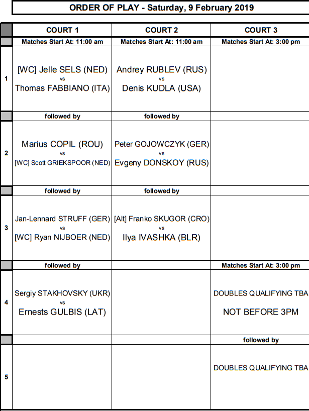 ATP ROTTERDAM 2019 - Page 2 Unti2187