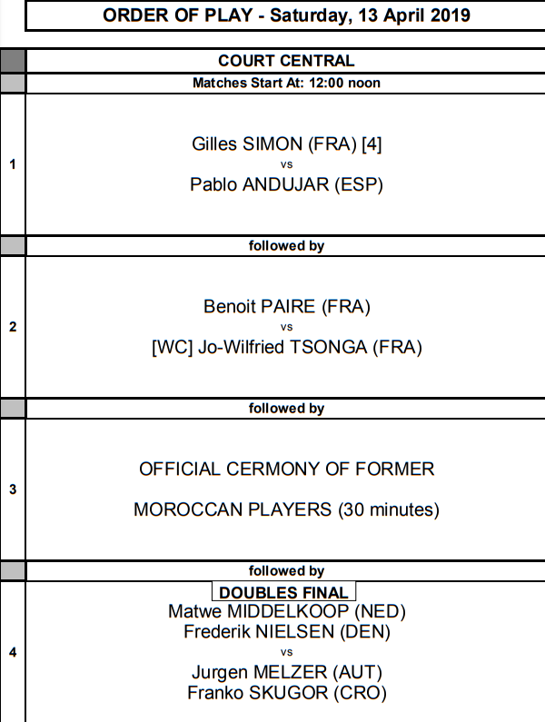 ATP MARRAKECH 2019 - Page 4 Unti2610