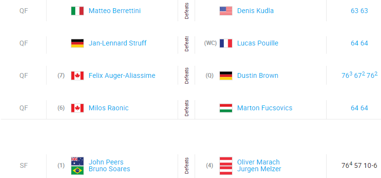 ATP STUTTGART 2019 - Page 3 Unti3021